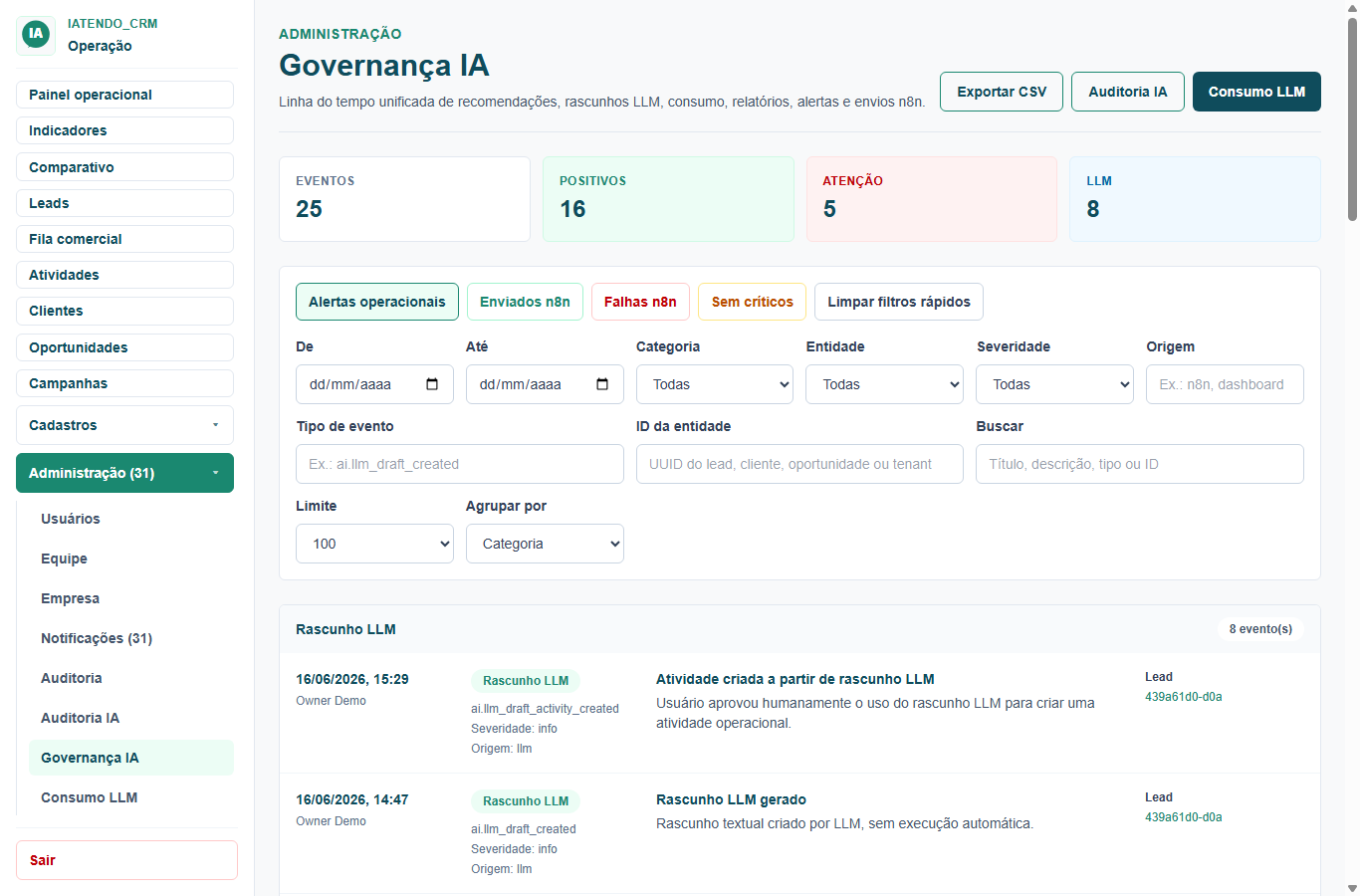 Governança de IA do IAtendo CRM com eventos e consumo LLM
