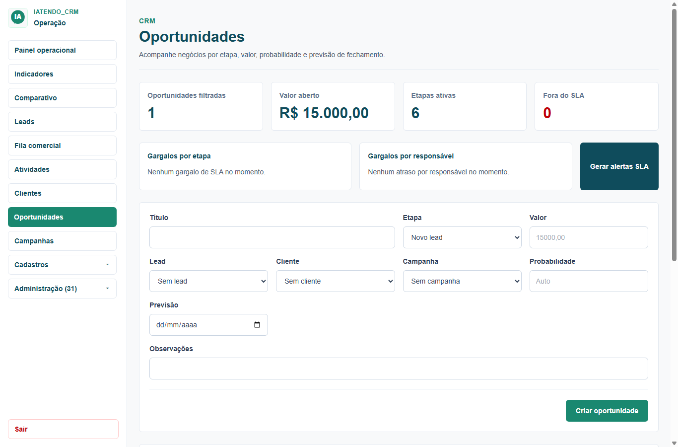 Oportunidades por etapa com SLA no IAtendo CRM